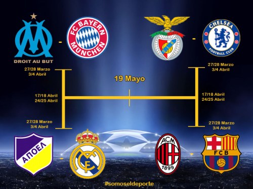 Лига Чемпионов Champions League 2011-2012 1/4 финала расписание матчей, билеты на футбол