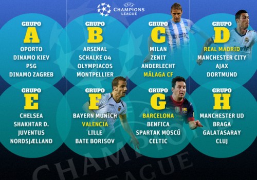 Расписание Лига Чемпионов УЕФА Champions League UEFA. Календарь сезон  2012-2013 Реал Мадрид Real Madrid Лига Чемпионов группа "D" Билеты на футбол