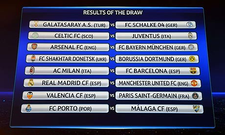 Лига Чемпионов УЕФА 2012-2013 Champions League UEFA 2012-2013 Расписание календарь 1/8 финала Реал Мадрид Real Madrid Билеты на футбол