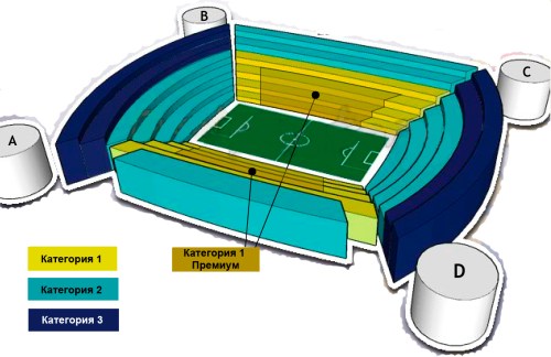 Купить Билеты на футбол Реал Мадрид Real Madrid - ФК Барселона FC Barcelona  сезон 2013-2014, 26-27  октября 2013 года и 22-23 марта 2014 года 