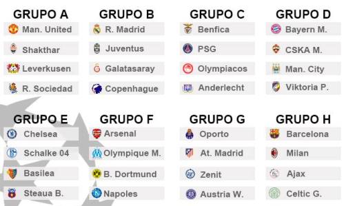 Расписание Лига Чемпионов по футболу Champions League  сезон 2013-2014 Календарь отборочный турнир Реал Мадрид группа "B"