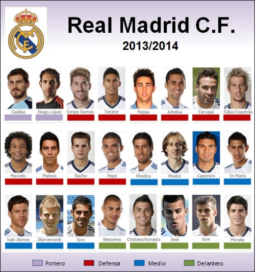 Чемпионат Испани по футболу 2013-2014 Реал Мадрид Real Madrid 2013-2014 расписание - календарь матчей