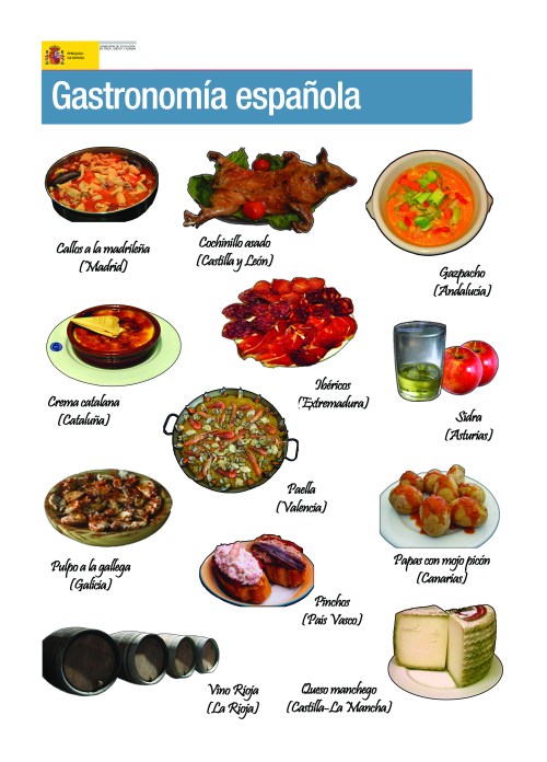 Новости туризма в Испании - "Гастрономические отели" ( "Hotel Gastronómico") в Каталонии 