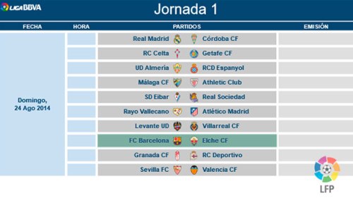 Чемпионат Испании по Футболу- Расписание матчей сезон 2014 – 2015 годы. 1- й круг календарь испанской футбольной лиги BBVA, туры 1-10. Билеты на футбол