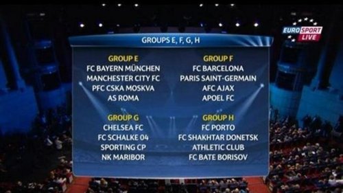 Расписание Лига Чемпионов Champions League сезон 2014-2015. Календарь матчей  Реал Мадрид Real Madrid группа "B" Билеты на футбол