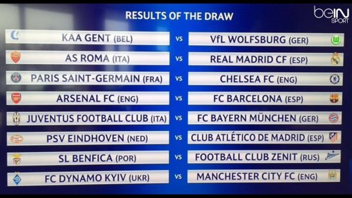 Расписание Лига Чемпионов УЕФА UEFA Champions League 2015-2016. 1/8 финала календарь Реал Мадрид Real Madrid - Рома Roma . Билеты на футбол.
