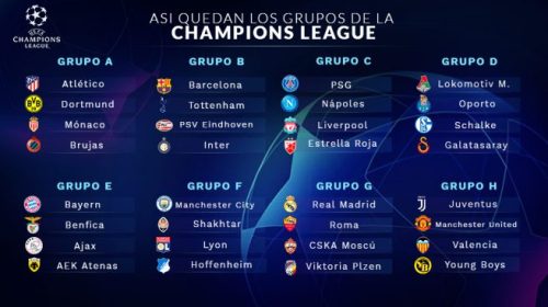 Лига Чемпионов УЕФА сезон 2018-2019 г., матчи Реал Мадрид Real Madrid групповой турнир , расписание группа «G», билеты на футбол.